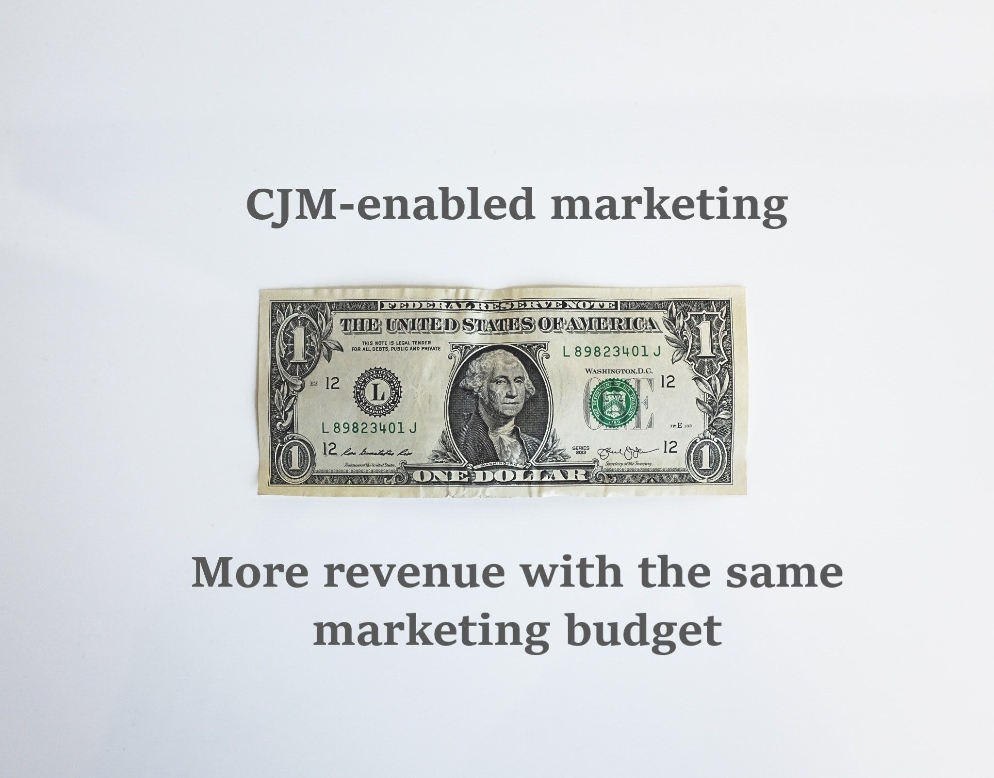 CJM enabled marketing.jpg